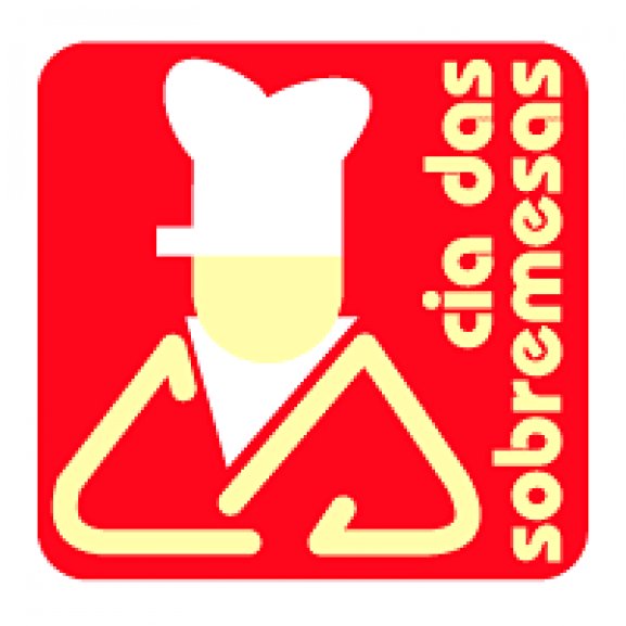 Cia das Sobremesas Logo