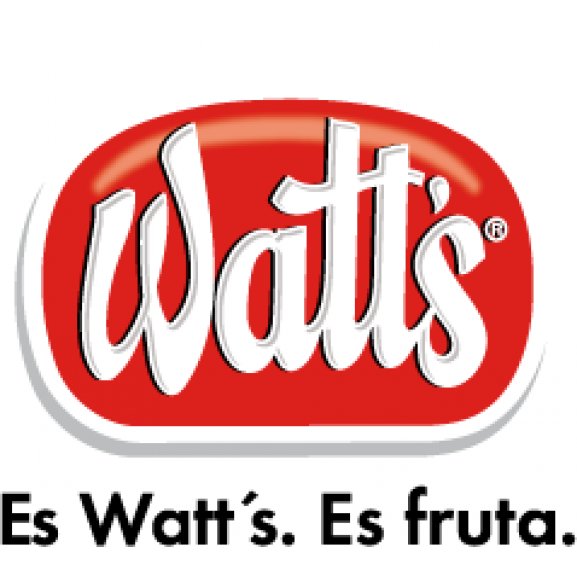 Watt's Logo