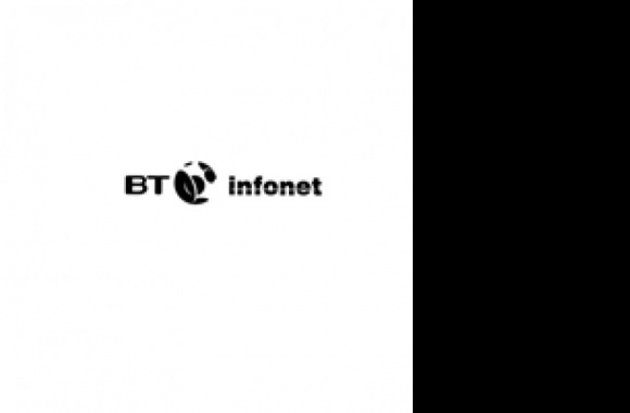 BT infonet Logo