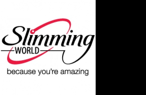 Slimming World Logo