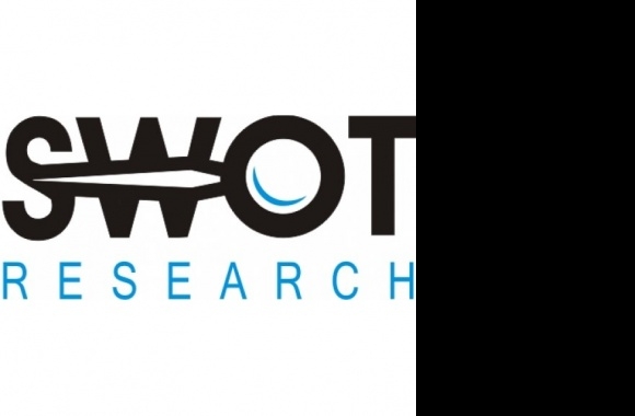 SWOT Research Logo