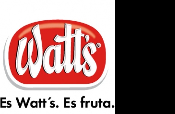 Watt's Logo