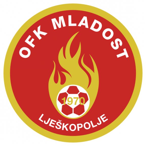 FK Mladost Lješkopolje Logo