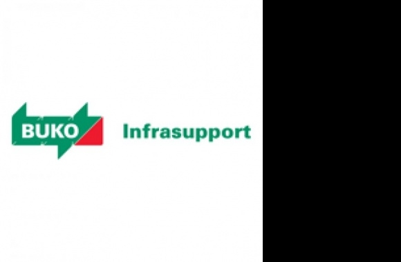 Buko Infrasupport BV Logo