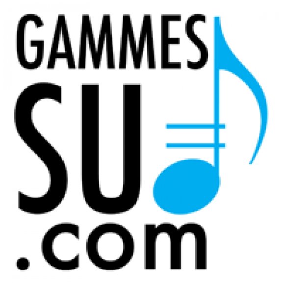 logo Gammes Sud Logo