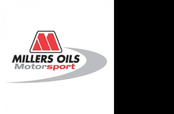 Millers Oils Logo