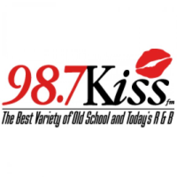 98.7 Kiss FM Logo