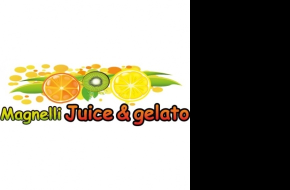 Magnelli Juice & gelato ®™ Logo